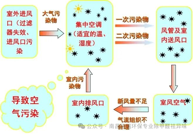 14b6cd8e7d7a6c37886f254b86d9fdf4.png 14b6cd8e7d7a6c37886f254b86d9fdf4.png